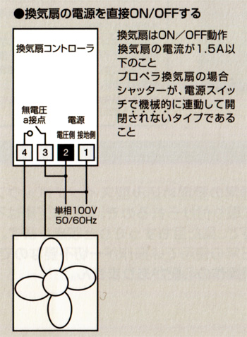 aru02c-a