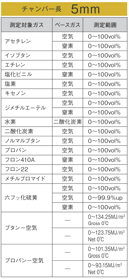 fi-8000-a