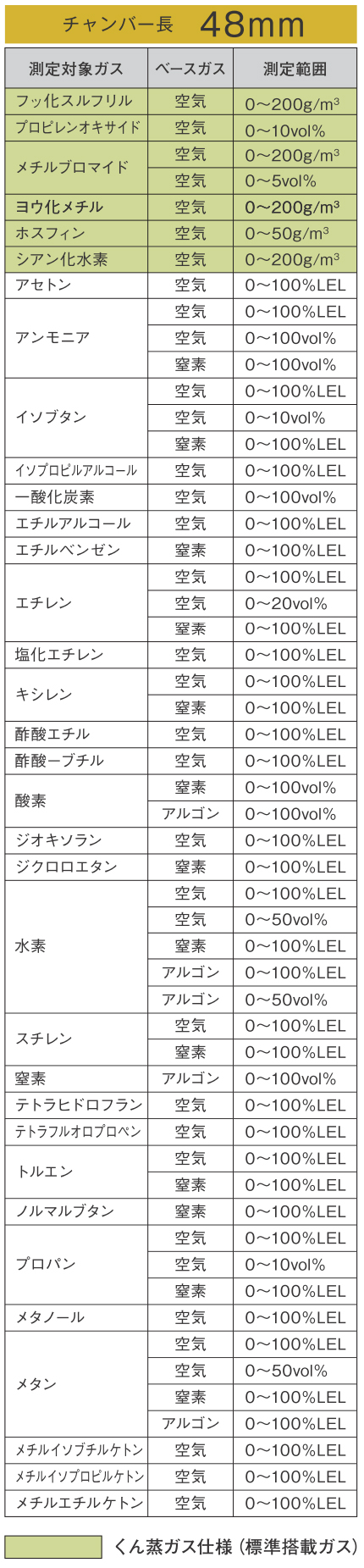 fi-8000-c