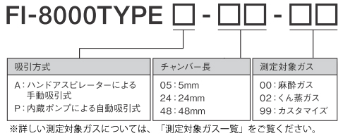 fi-8000-d