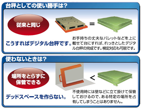 携帯型計量機 U字型はかり ニューダービー（アルミタイプ） ADBK 守随