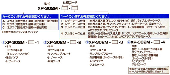 マルチ型ガス検知器 XP-302M 新コスモス電機| 複合型ガス検知器:試験機